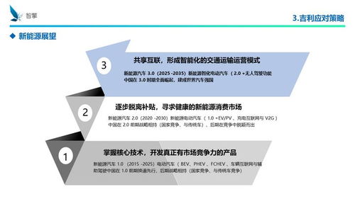 吉利謝世濱 掌握核心技術(shù)，開(kāi)發(fā)真正有市場(chǎng)競(jìng)爭(zhēng)力的產(chǎn)品